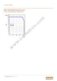 LE RTDCY S2WN-KBLA-1+MANA-P+AXAZ-3+LBMB-YS Datasheet Page 15