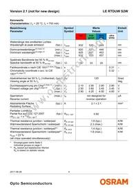 LE RTDUW S2W Datasheet Page 4
