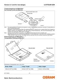 LE RTDUW S2W Datasheet Page 21