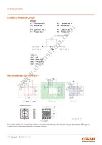 LE RTDUW S2WN-KBLA-1+MANA-P+AXAZ-P+MBNB-CQ Datasheet Page 17