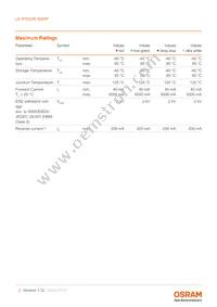 LE RTDUW S2WP Datasheet Page 3