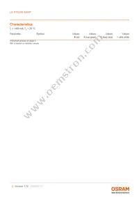 LE RTDUW S2WP Datasheet Page 5