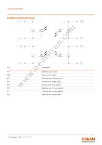 LE RTDUW S2WP Datasheet Page 19