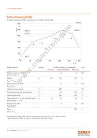 LE RTDUW S2WP Datasheet Page 21