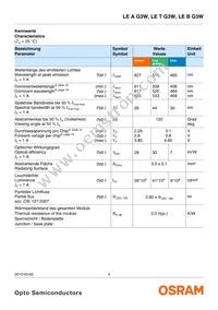 LE T G3W-MANA-25 Datasheet Page 4