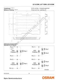 LE T G3W-MANA-25 Datasheet Page 16