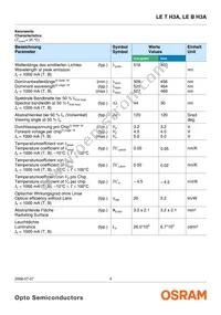 LE T H3A-KBMA-24 Datasheet Page 4