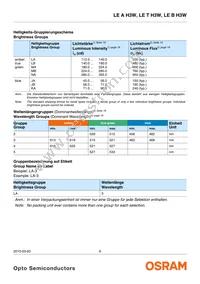 LE T H3W-MANA-25 Datasheet Page 6