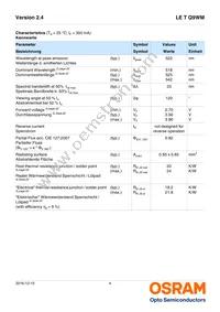 LE T Q9WM-JZKX-23-0-350-R18-Z-PR Datasheet Page 4