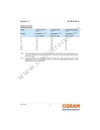 LE UW D1W1 01-5L6M-GMKM-T01 Datasheet Page 5