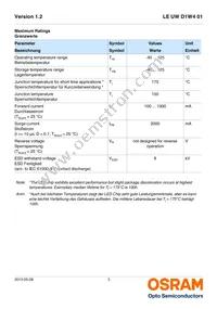 LE UW D1W4 01-7P6Q-JM-T10-VAR Datasheet Page 3