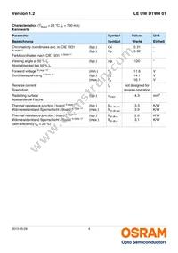 LE UW D1W4 01-7P6Q-JM-T10-VAR Datasheet Page 4