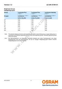 LE UW D1W4 01-7P6Q-JM-T10-VAR Datasheet Page 5