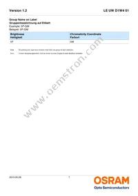 LE UW D1W4 01-7P6Q-JM-T10-VAR Datasheet Page 7