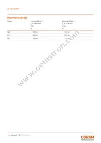 LE UW Q8WP-NBPB-BQ-0-A40-R18-Z Datasheet Page 4