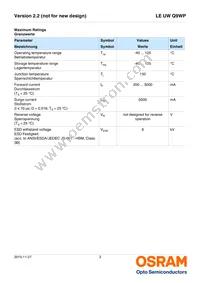 LE UW Q9WP-8M7N-GMKM-Z Datasheet Page 3