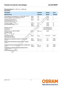 LE UW Q9WP-8M7N-GMKM-Z Datasheet Page 4