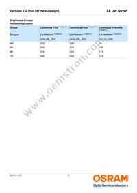 LE UW Q9WP-8M7N-GMKM-Z Datasheet Page 5