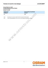 LE UW Q9WP-8M7N-GMKM-Z Datasheet Page 7
