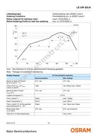 LE UW S2LN-NYPX-5E8G-K Datasheet Page 16