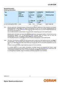 LE UW S2W-PXQX-4P7R Datasheet Page 2