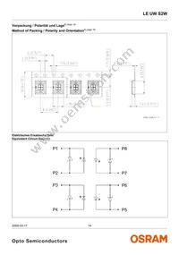 LE UW S2W-PXQX-4P7R Datasheet Page 14