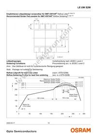 LE UW S2W-PXQX-4P7R Datasheet Page 15