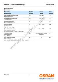 LE UW S2W-PXQX-7P7R Datasheet Page 3