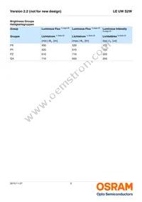 LE UW S2W-PXQX-7P7R Datasheet Page 5