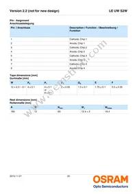 LE UW S2W-PXQX-7P7R Datasheet Page 20