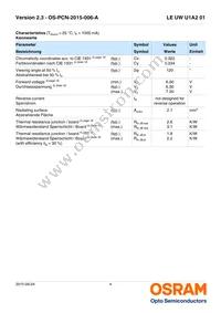 LE UW U1A2 01-6P5Q-EBVF68EBZB6 Datasheet Page 4