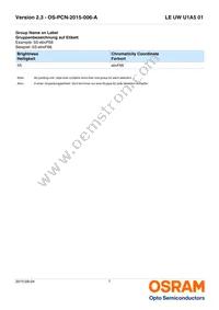 LE UW U1A5 01-6R6S-EBVF68EBZB68 Datasheet Page 7