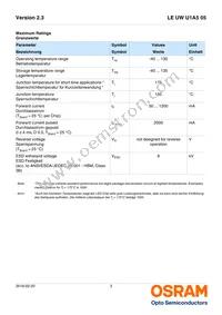 LE UW U1A5 05-7Q8Q-EBXD68-T05 Datasheet Page 3