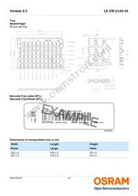 LE UW U1A5 05-7Q8Q-EBXD68-T05 Datasheet Page 15