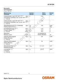 LE W E2A-LZNY-6K8L Datasheet Page 4