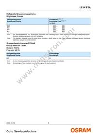 LE W E2A-LZNY-6K8L Datasheet Page 6