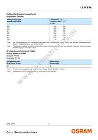 LE W E3A-MZPX-6K8L Datasheet Page 6