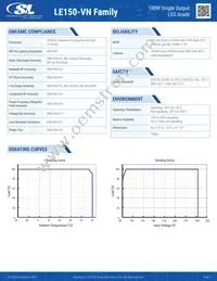 LE150S48VN Datasheet Page 2