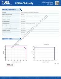 LE200S70CD Datasheet Page 2