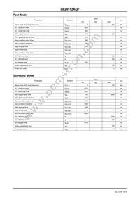 LE24512AQF-AH Datasheet Page 4
