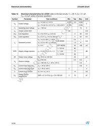 LE25ABD Datasheet Page 16