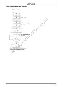 LE25FU406BMB-TLM-H Datasheet Page 18