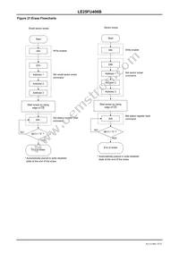 LE25FU406BMB-TLM-H Datasheet Page 19