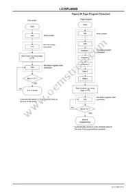 LE25FU406BMB-TLM-H Datasheet Page 20