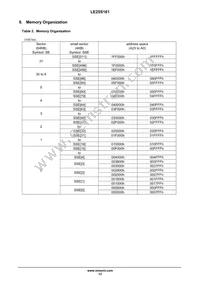 LE25S161PCTXG Datasheet Page 12