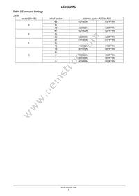 LE25S20FD-AH Datasheet Page 5