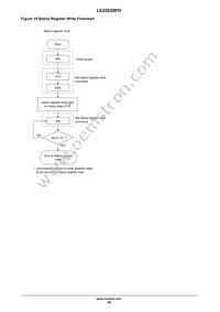 LE25S20FD-AH Datasheet Page 19