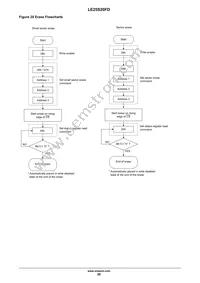 LE25S20FD-AH Datasheet Page 20