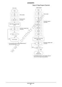 LE25S20FD-AH Datasheet Page 21