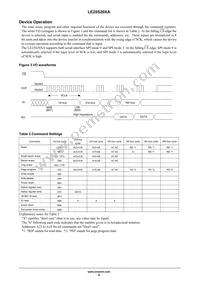 LE25S20XATAG Datasheet Page 4